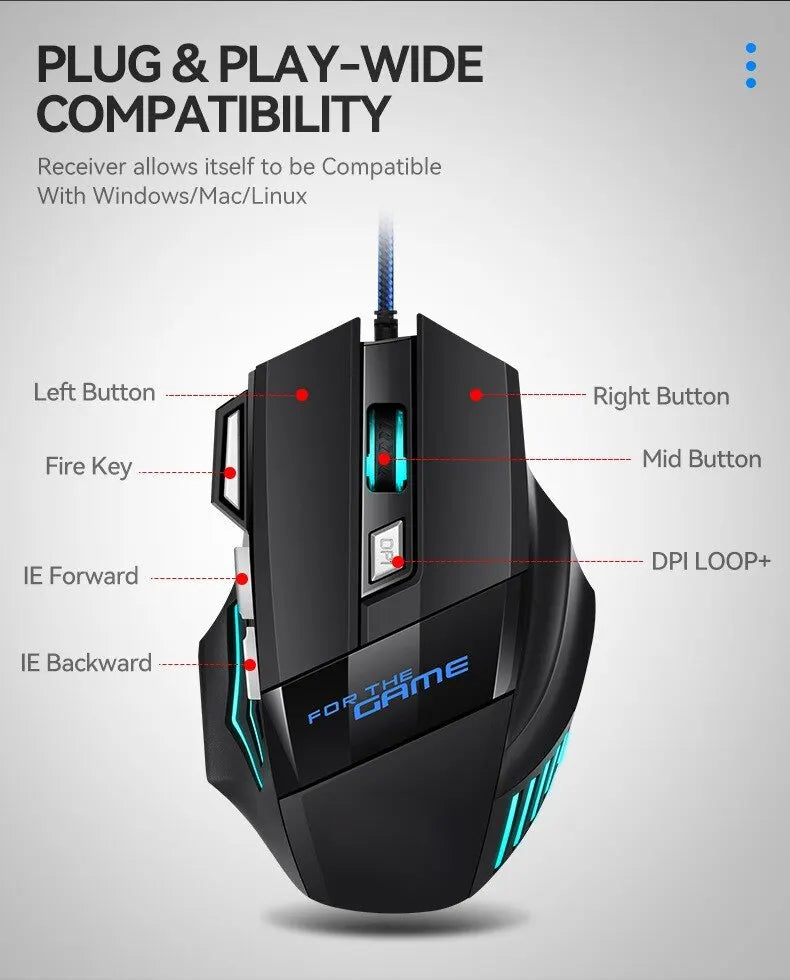 Souris Gaming 7D RGB : Précision Esports & Design Immersif