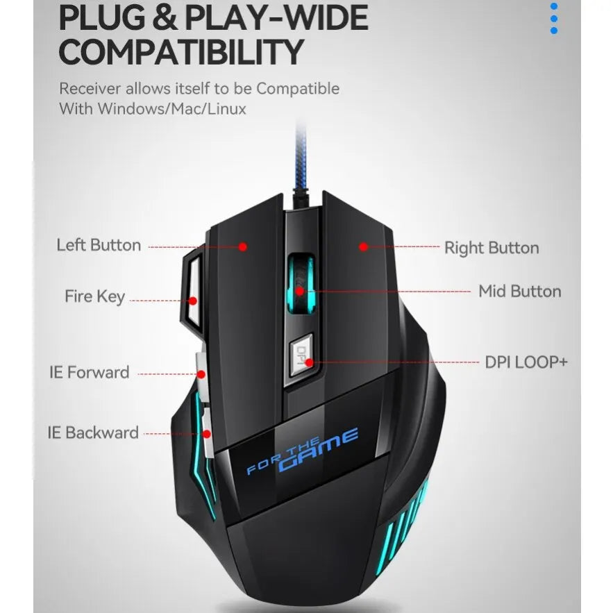 Souris Gaming 7D RGB : Précision Esports & Design Immersif