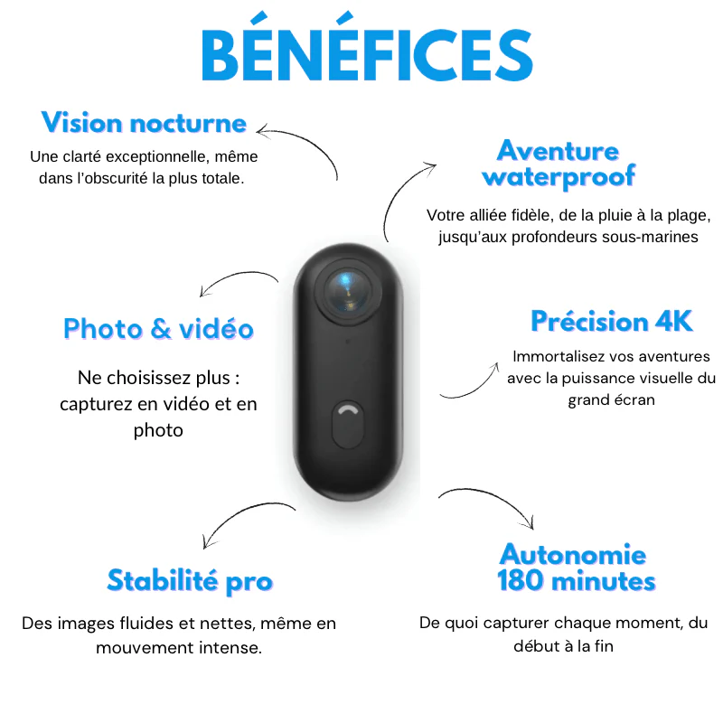 Mini Caméra H88 : Capture 4K Ultra-Discrète & Mains Libres