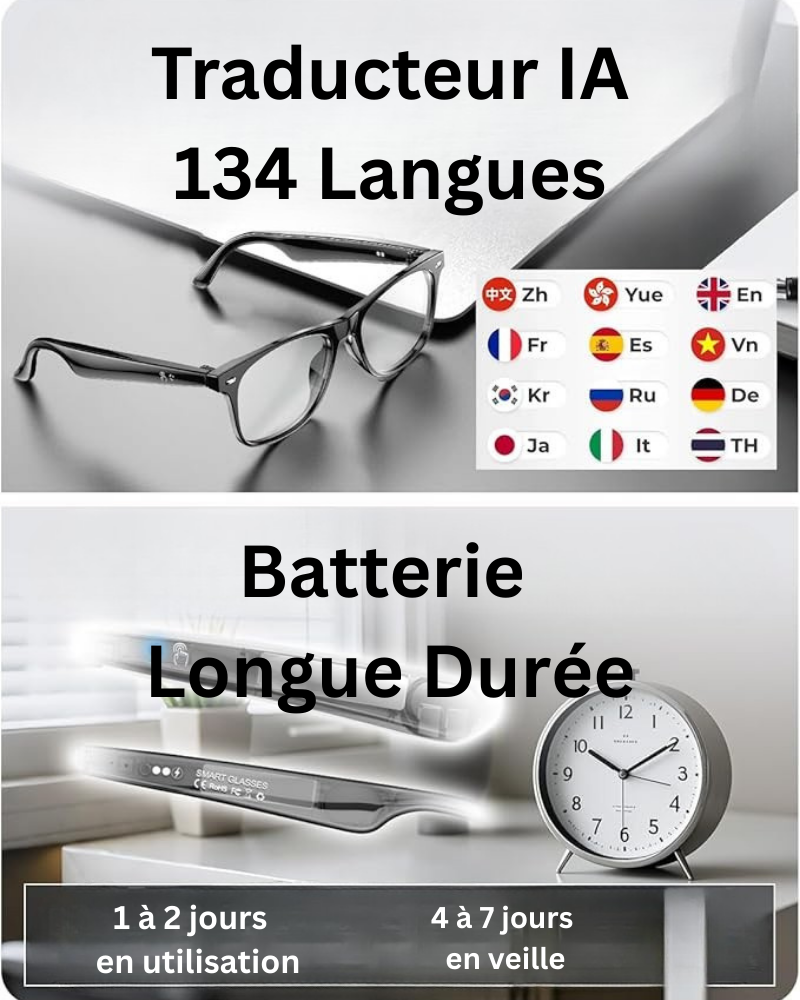 OPPO AI Smart Glasses : Votre Monde en Réalité Augmentée