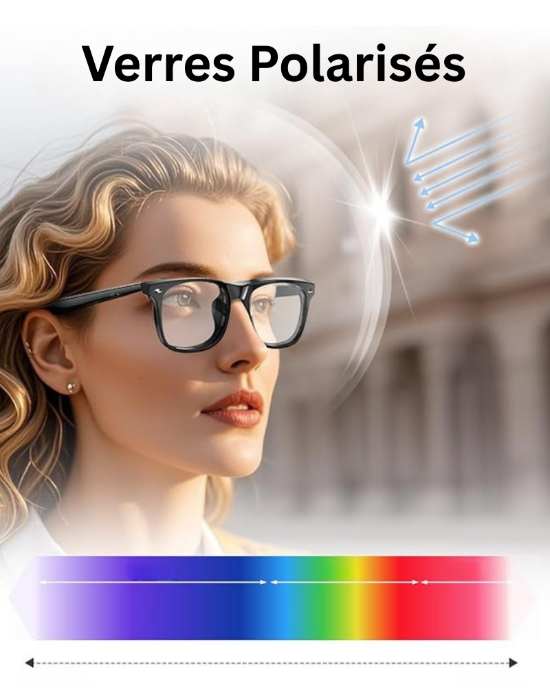 OPPO AI Smart Glasses : Votre Monde en Réalité Augmentée